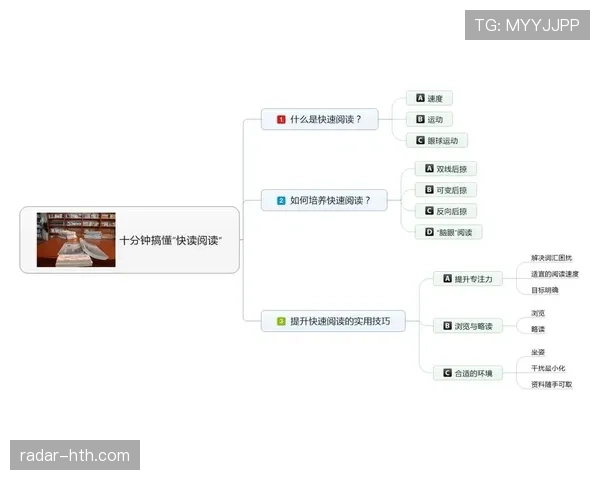 换人程序到底有哪些细节规则？教你快速搞懂官方标准流程